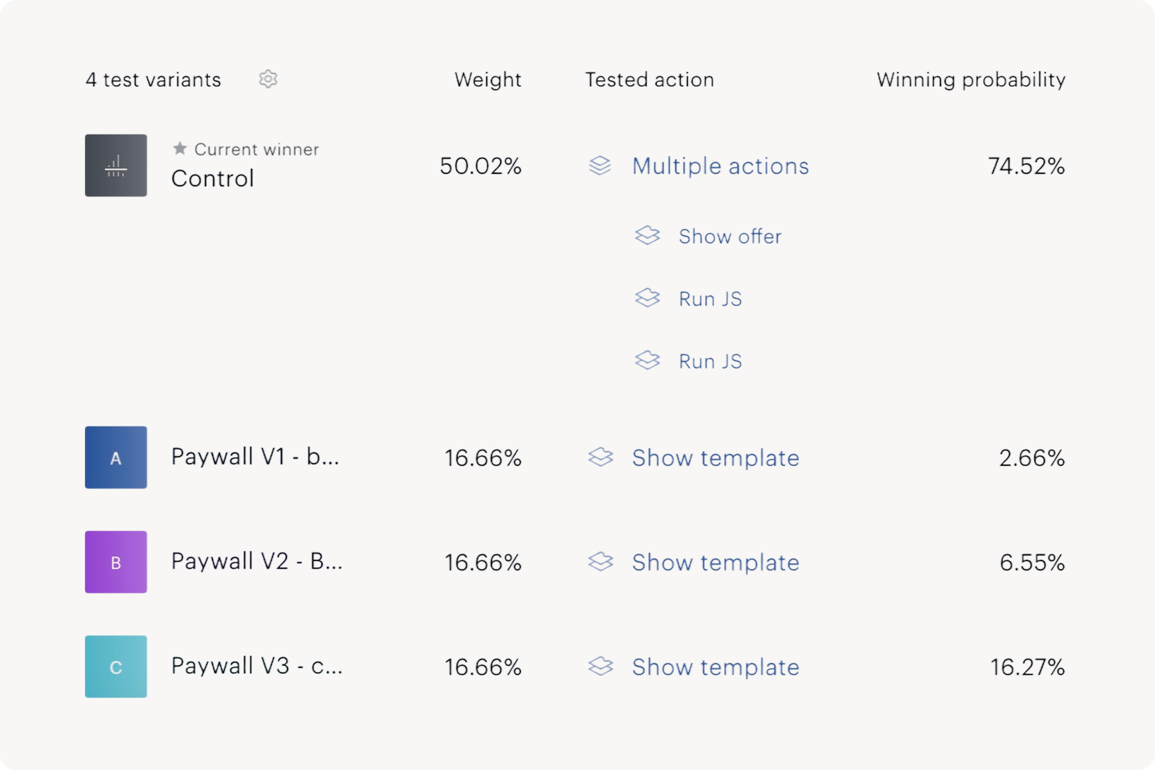 Final mobile interface and modular paywall variants